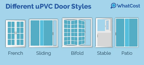 uPVC door styles
