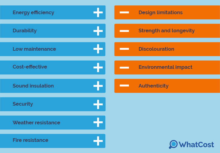 Advantages & disadvantages of uPVC windows