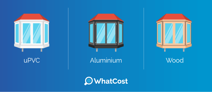 Bay window materials