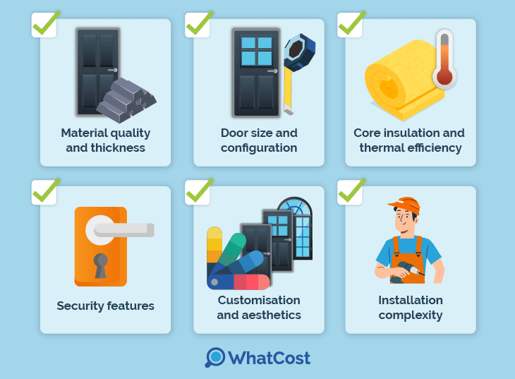 Factors influencing the steel door costs