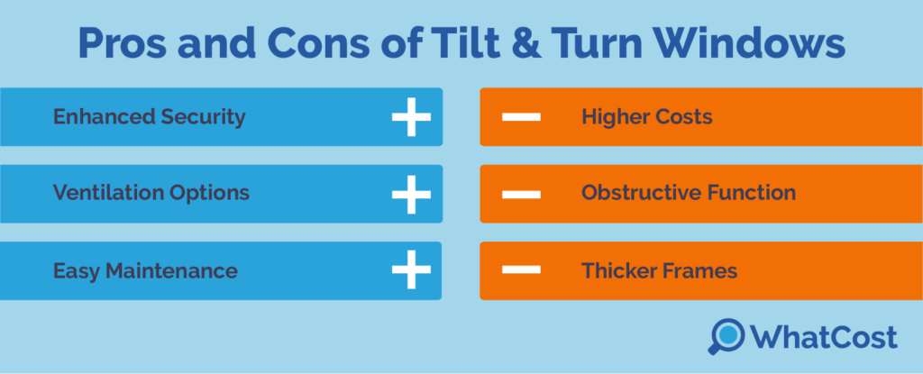 tilt-turn-pros